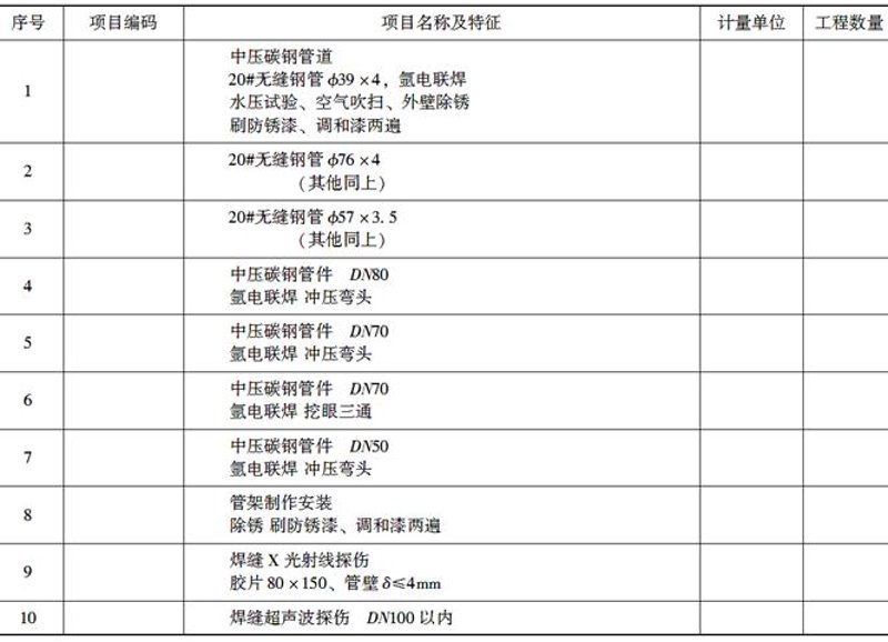 机电安装工程是现代建筑不可或缺的一部分，它涵盖了多种内容。今天，我们就来详细了解一下这个领域的具体内容。